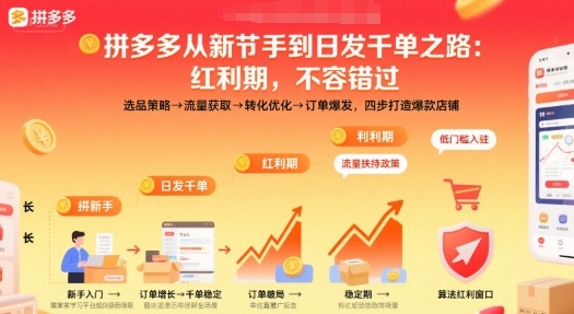 拼多多从新手到日发千单之路，拼多多红利期，不容错过【音频】-58创客