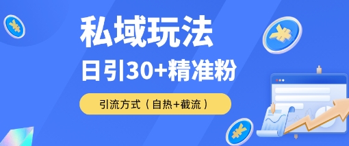 私域金融课变现玩法，日引30+精准流量，转化率50%日销5-10单，一单188-58创客