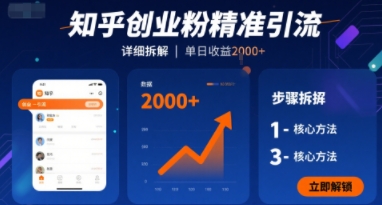 知乎创业粉精准引流，详细拆解，单日收益多张-多米联创