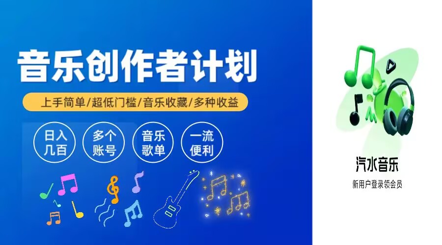 万次播放50-100，玩法简单门槛低，2024新项目-58创客网