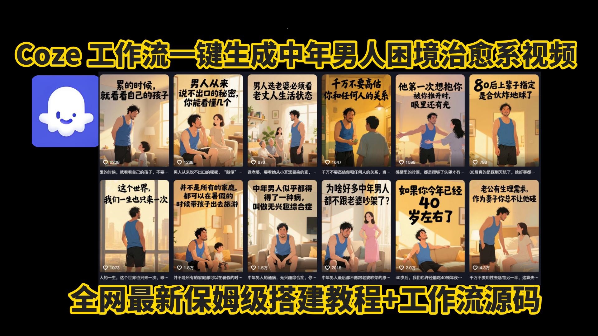 coze工作流一键生成，中年男人困境扎心高涨粉高播放量图文视频，保姆级拆解教程，无需剪辑，无需拍摄写文案智能体拆解教程-58创客网