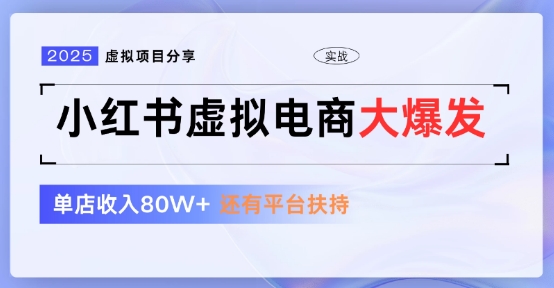 小红书虚拟店铺 蓝海项目 小白轻松一天3张+-58创客网