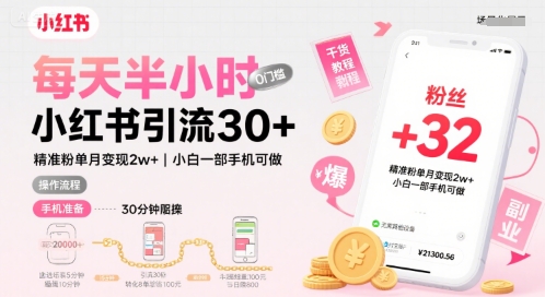每天半小时小红书引流30+，精准粉单月变现2w+，小白新手一部手机可做，今天5分钟硬核实操-58创客网