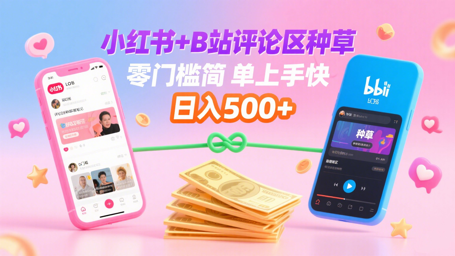 小红书+B站评论区种草，0门槛1分钟一单，只需复制粘贴，日入500+-58创客网