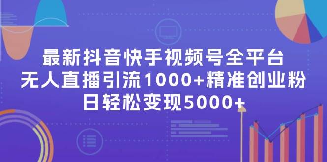 最新抖音快手视频号全平台无人直播引流1000+精准创业粉，日轻松变现5000+-58创客网