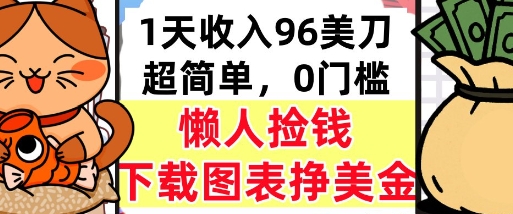 下载图表挣美金，0门槛，1天收入96美刀，超简单，懒人捡钱，被动收入-58创客网