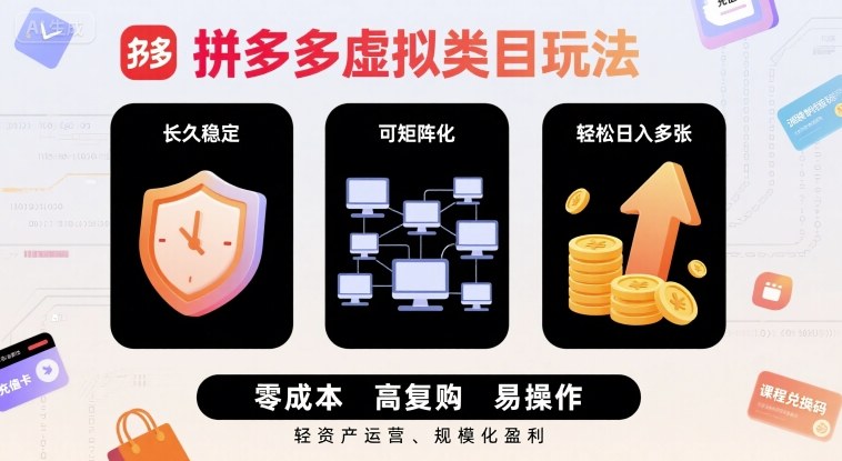 拼多多虚拟类目玩法，长久稳定，可矩阵化，轻松日入多张-58创客网