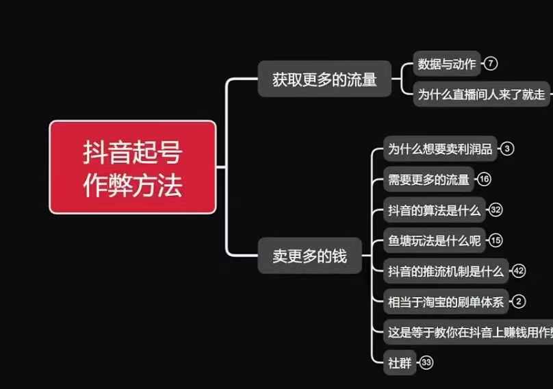 古木抖音起号作弊方法鱼塘起号，获取更多流量，卖更多的钱-多米网络