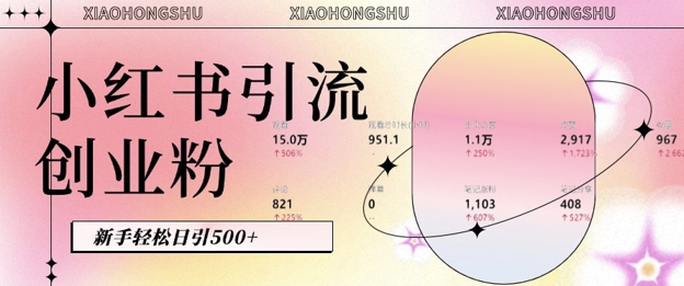 小红书私域引流无脑操作法：AI生成内容，粉丝自动转化，新手轻松日引500+创业粉-多米网络