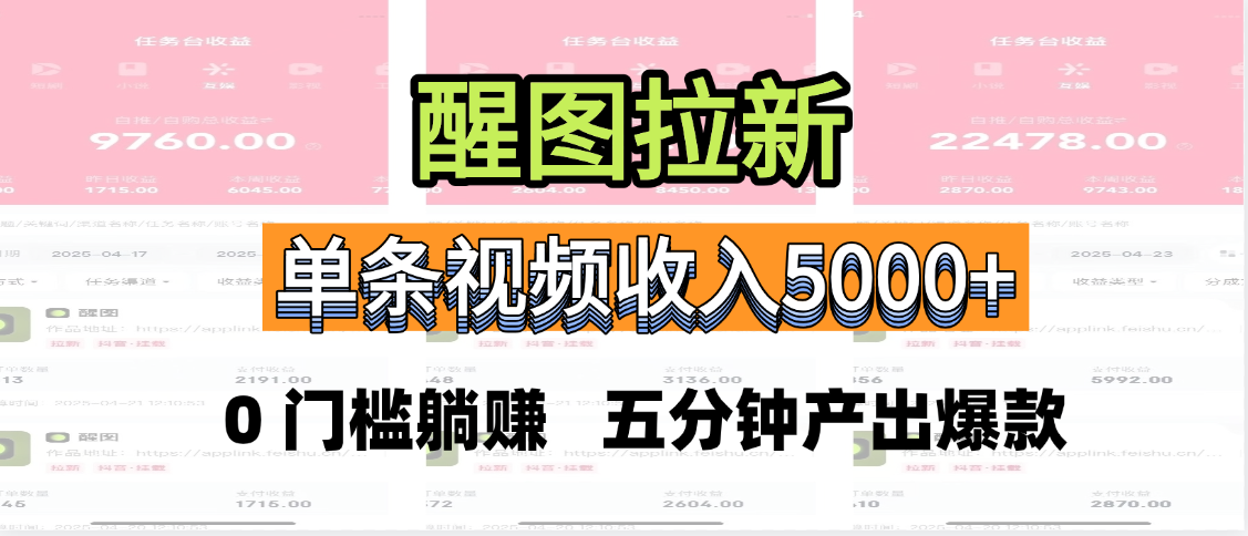 醒图拉新，0 门槛躺赚，五分钟产出爆款，单条视频收入5000+-多米网络