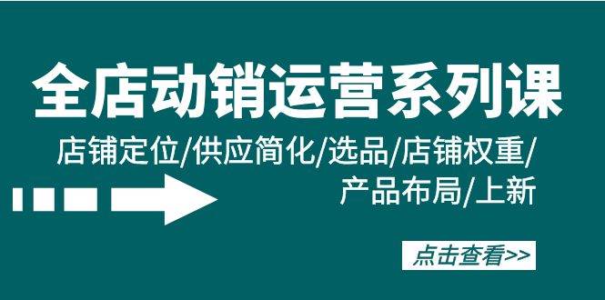 全店·动销运营系列课：店铺定位/供应简化/选品/店铺权重/产品布局/上新-多米网络