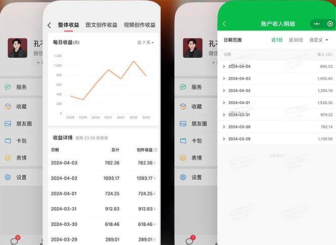 2024年4月最强AI写作，每天1小时，日入1000-3000，教程有实操视频，-多米网络