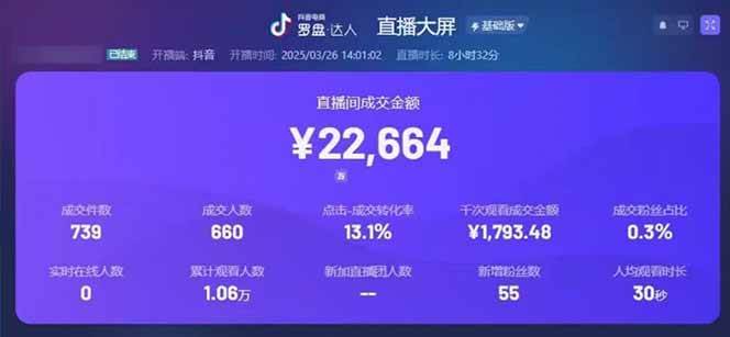 (14285期)靠不露脸读稿子直播,日入5000+,普通人直播带货的新风口,抖音破价直... (14285期)靠不露脸读稿子直播,日入5000+,普通人直播带货的新风口,抖音破价直...