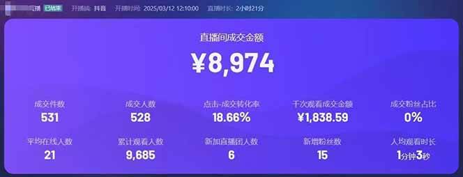 (14285期)靠不露脸读稿子直播,日入5000+,普通人直播带货的新风口,抖音破价直... (14285期)靠不露脸读稿子直播,日入5000+,普通人直播带货的新风口,抖音破价直...