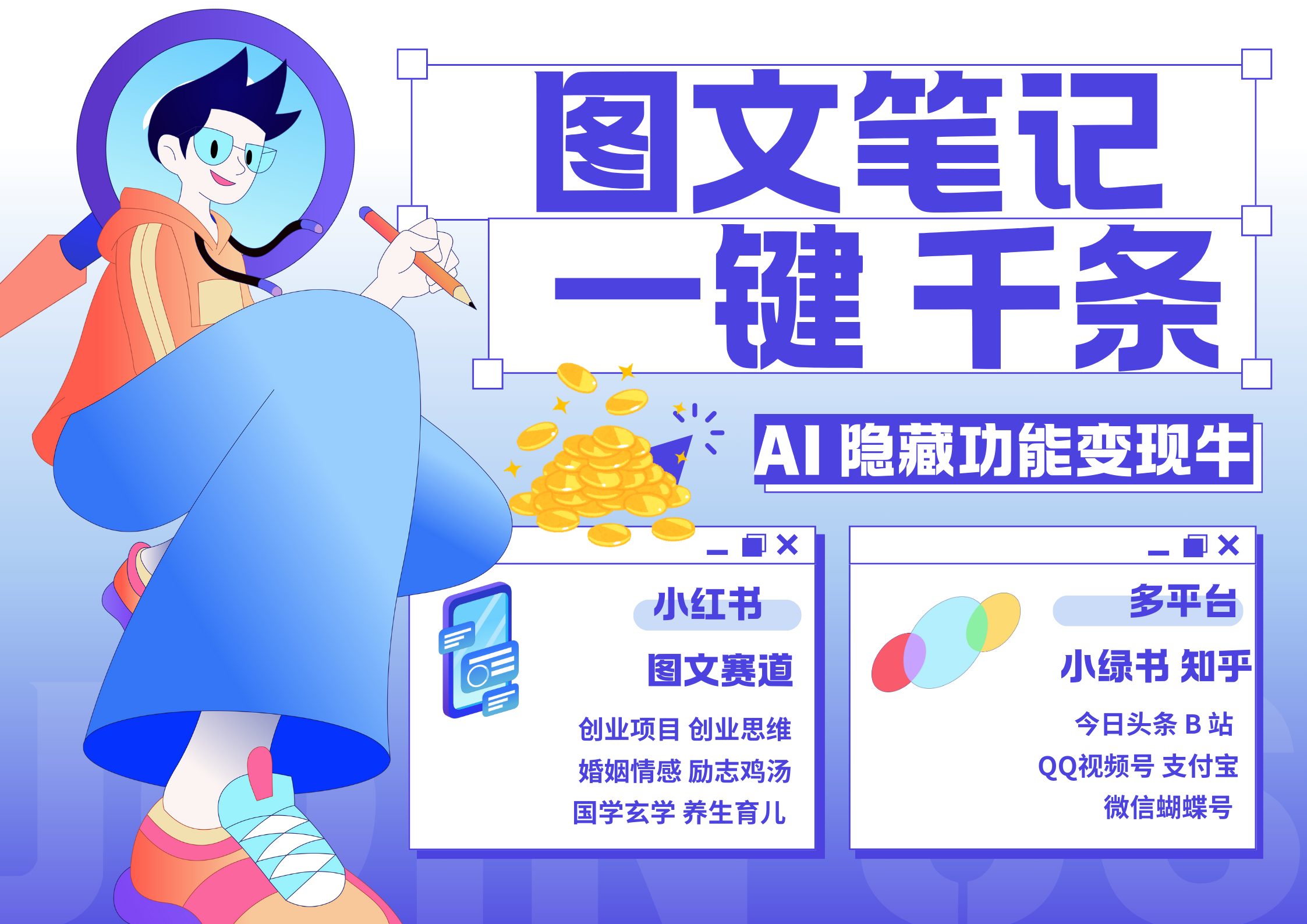 小红书小绿书 秒生图文一键千条 轻松变现3W+-米创网