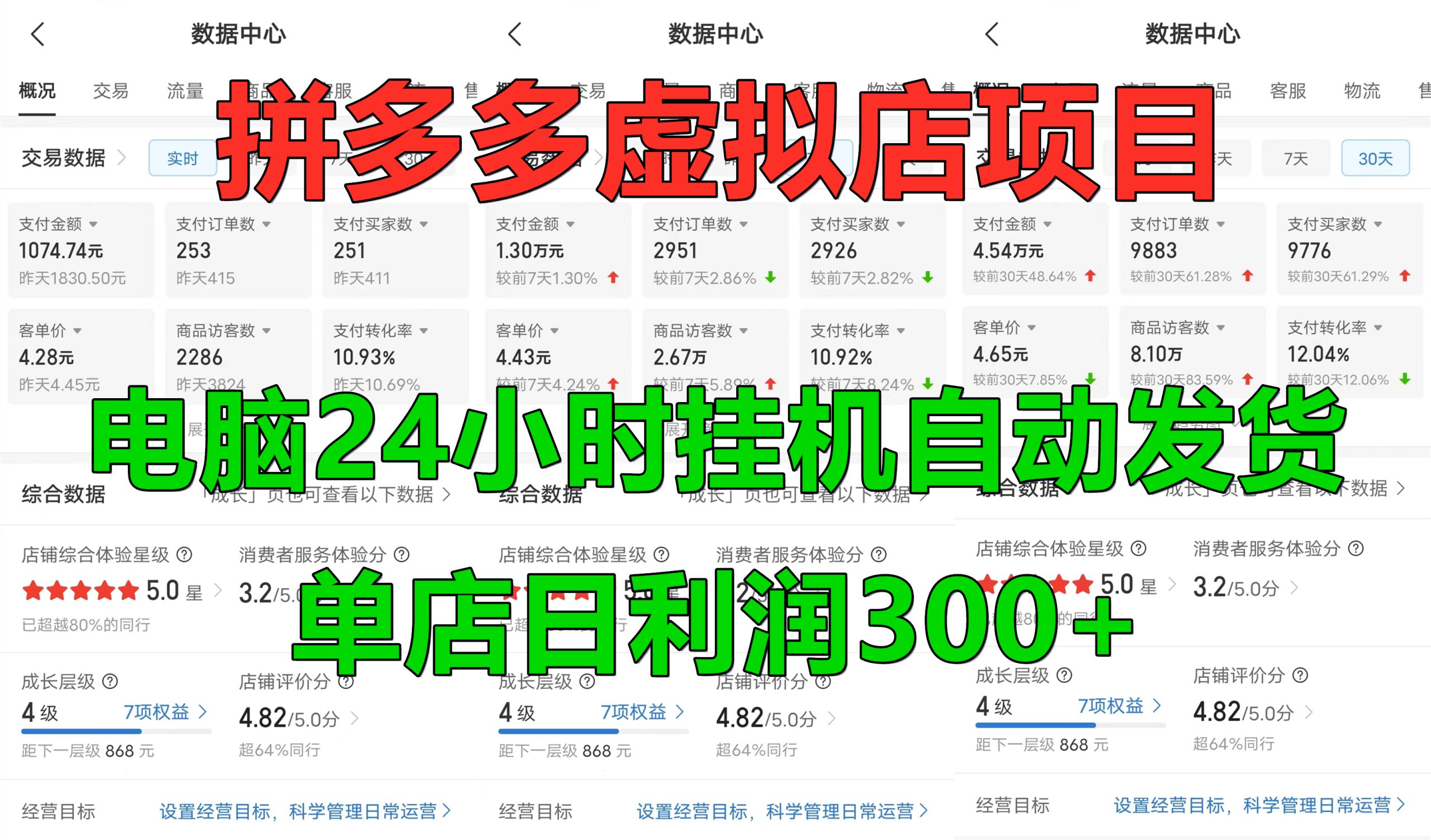 拼多多虚拟店项目，电脑挂机自动发货，单店日利润300+，可放大操作-米创网