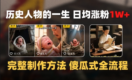 历史人物的一生 日均涨粉1W+，完整制作方法 傻瓜式全流程-米创网