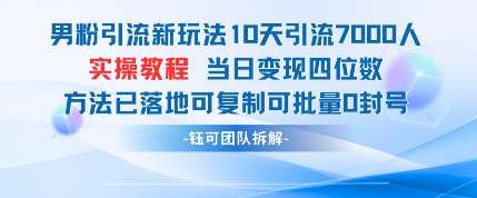 男粉引流新玩法10天引流7000人当日变现四位数可复制可批量0封号-米创网