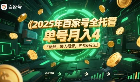 2025年百家号全托管，单号月入4-5位数，懒人福音，纯挂G玩法【揭秘】-米创网