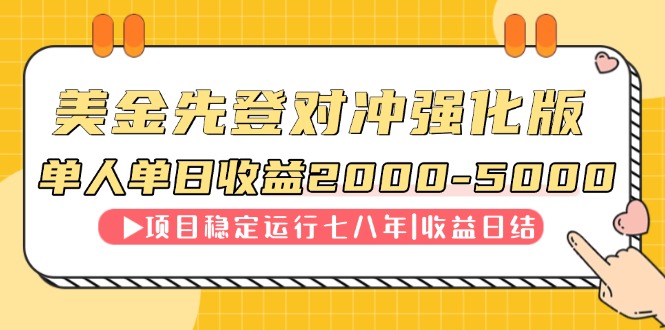 连续8年创单日收入NO.1项目，日收益2000-5000-米创网