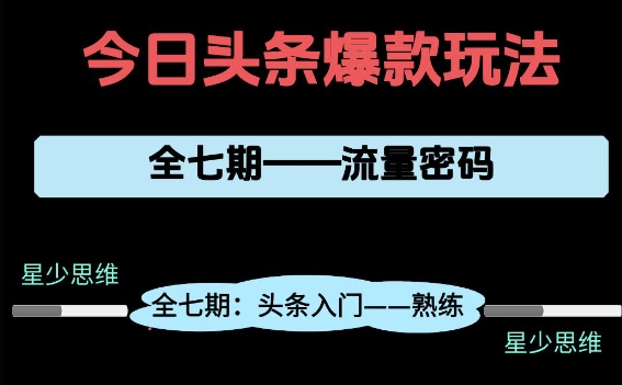 头条系列全七期项目拆解，全是干货，新手从0-1必经过程，99的人会踩的坑-米创网