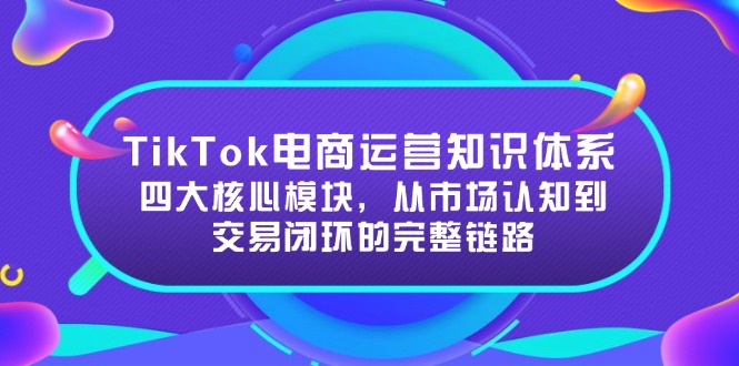 TikTok电商运营知识体系：四大核心模块，从市场认知到交易闭环的完整链路-米创网