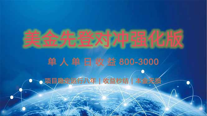 美金先登计划对冲强化版，2025年黑马中最暴力收益日收益1k-4k(可放大…-米创网