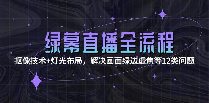 绿幕直播全流程：抠像技术+灯光布局，解决画面绿边虚焦等12类问题-米创网