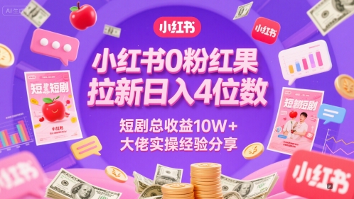 小红书0粉红果短剧拉新日入4位，数短剧总收益10W+大佬实操经验分享-米创网