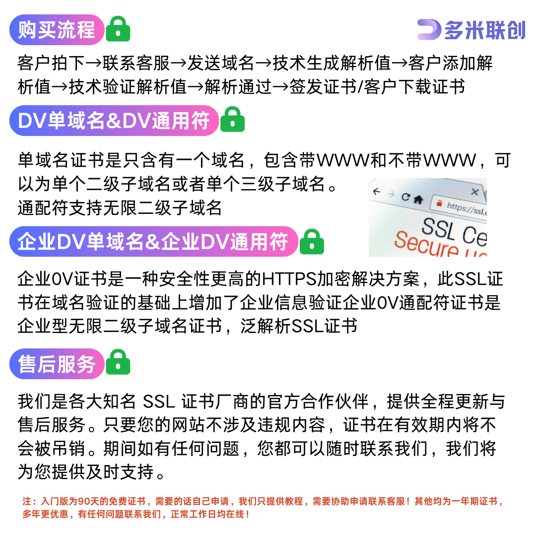 图片[1]-通配符SSL证书 域名OV EV 企业级 兼容阿里云华为云 全站https-申水仓