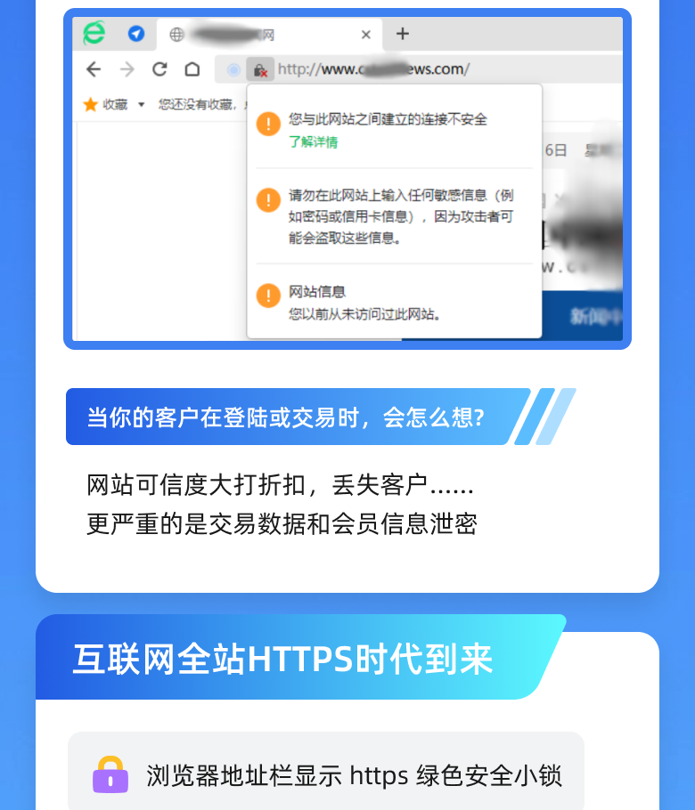 图片[3]-通配符SSL证书 域名OV EV 企业级 兼容阿里云华为云 全站https-申水仓